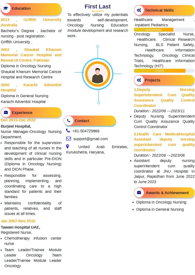 Staff Nurse